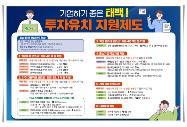 batch_hi1. 태백시, 강원특별자치도와 손잡고 기업지원제도 강화.jpg